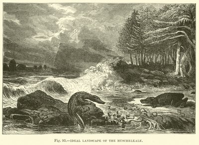 Paysage idéal du Muschelkalk - English School